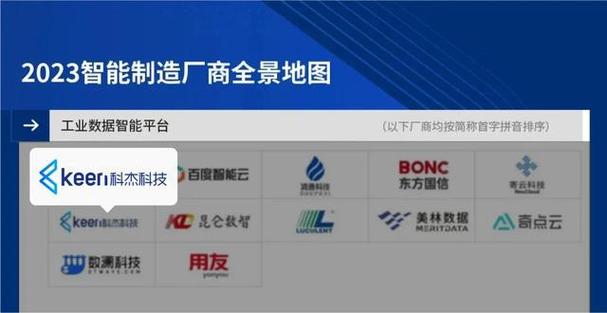 智能制造基于新一代信息技术,贯穿研发设计,生产制造,营销运维等制造